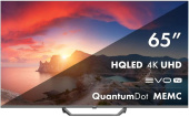 Телевизор Haier 65 Smart TV S2 Pro