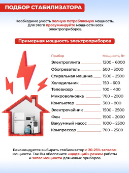 Стабилизатор напряжения Ресанта АСН-500Д/1-Ц однофазный серый (63/6/37)