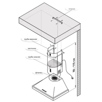 Вытяжка GEFEST ВО 1502 WHITE
