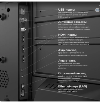 Телевизор Akai TA32BH500 черный