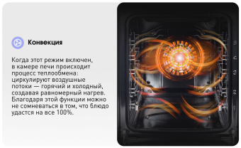 Духовой шкаф электрический Zigmund & Shtain E 174 W белый