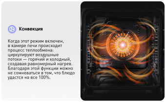 Духовой шкаф электрический Zigmund & Shtain E 173 S нержавеющая сталь