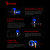 Клавиатура A4Tech Bloody B820R Blue S механическая черный USB for gamer LED