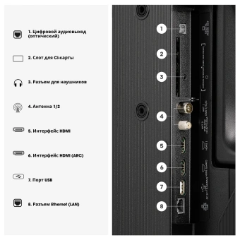Телевизор HISENSE 32A5S SMART TV Android черный 