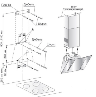 Вытяжка Gefest ВО 3603 К19