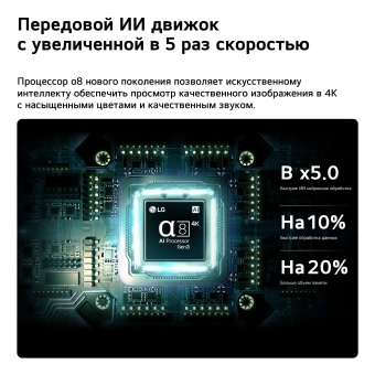 Телевизор LG 55QNED85B6C.ARUG SMART TV черный