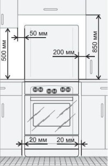 Газовая плита Gefest 6500-02 0114