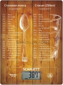Весы SCARLETT SC-KS57P19 меры и веса