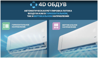 Сплит-система Centek CT-65J07 23м2