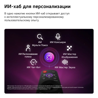 Телевизор LG 55QNED83B6A.ARU черный