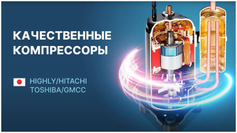 Сплит-система Centek CT-65J07 23м2