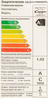 Стиральная машина Candy Smart Pro CSO34 106TB1/2-07