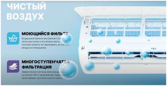 Сплит-система Centek CT-65J07 23м2