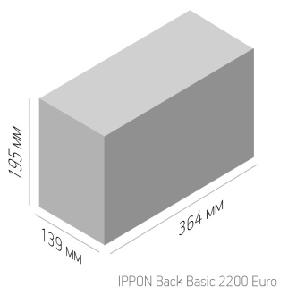 Источник бесперебойного питания Ippon Back Basic 2200 Euro 1320Вт 2200ВА черный