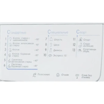 Стиральная машина Indesit IWUC 4105