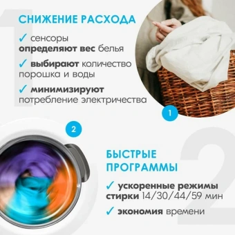 Стиральная машина CANDY CSW4 365D/2-07 (с сушкой)